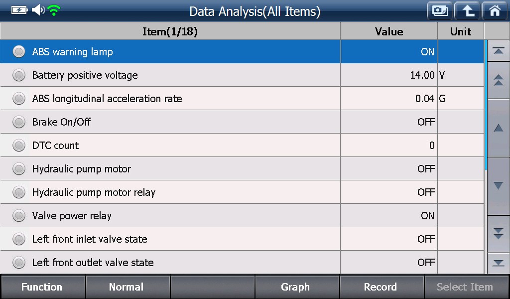 ABS preview